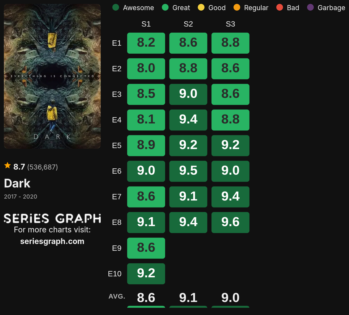 Deluxe room hai bhai